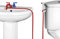 (Stainless Steel) - SmarterFresh Faucet Sprayer Warm Water Bidet, Hot and Cold Bidet Faucet Spray - Hand Held Water Hose Attachment for Bathroom Sink or Toilet