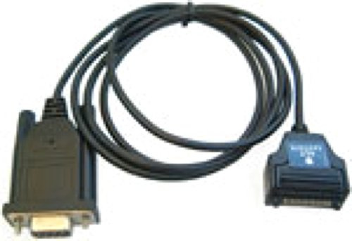 SATKIT Entsperrkabel für Easy und Pocket kompatibel mit Retrofit-Software SIM-Unlock Datenkabel