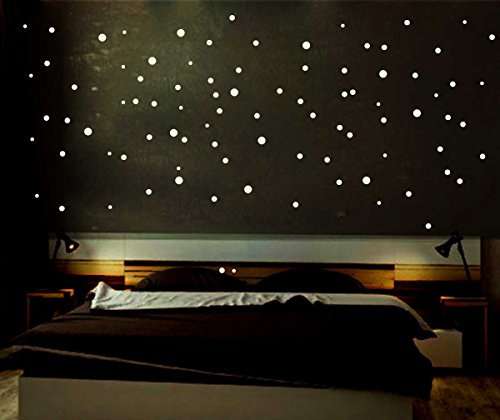 INDIGOS UG Indigos LSS1 Leuchtpunkte floureszierend für Sternenhimmel, runde Leuchtsterne selbstklebend ideal für Kinderzimmer und Schlafzimmer, 256 Leuchtaufkleber