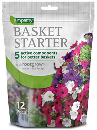 Empathy Basket Starter