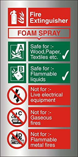 Seco Foam Spray Fire Extinguisher Sign, 100mm x 200mm - 1.5mm Brushed Aluminium Composite