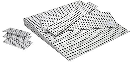 NRS 250 mm Modular Threshold Ramp Kit