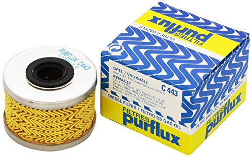PURFLUX C443 Filtri Gasolio