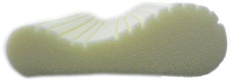 Dibapur - 47cm x 30cm x 10cm - Viscoelastische RG50 Visco Nackenkissen mit Coolmax Bezug & Belüftungskanäle