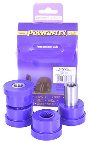 Powerflex PFF5-310-28BLK Bushes