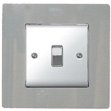 Focus Plastics SINGLE LIGHT SWITCH SOCKET COLOURED ACRYLIC SURROUND FINGER PLATE - BUY 2 GET EXTRA 1 FREE (10 COLOURS) (Grey)