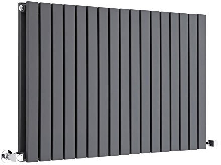 Milano Capri Anthracite Horizontal Double Flat Panel Radiator - 635mm x 1000mm