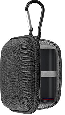 Geekria Shield Headphones Case Compatible with Fiio M5, BTR3, BTR5, A1, S.M.S.L IDOL+, IDEA, X4, Shanling Q1, M1, Replacement Hard Shell Travel Carrying Bag with Cable Storage