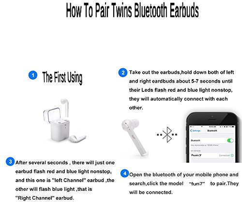 Fantime Wireless Bluetooth Earbuds, Bluetooth V4.1 Sports Headphone with Charging Box Noise Cancelling Stereo headset for iPhone 7 6S Plus Samsung Galaxy S7 and Android