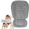 Kinderwagenkissen | Kinderwagen und Sitzeinlage, Extra Bequeme Baumwolle, Sitzauflage Für Kinderwagen, Wasserfest und Waschbar, 70x44cm