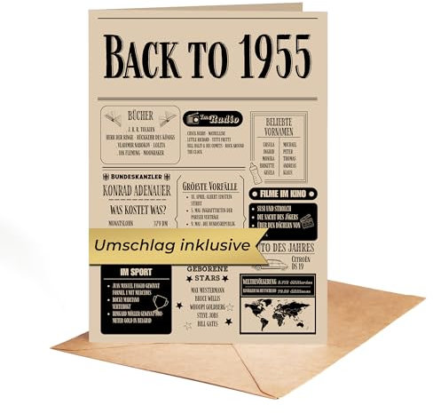 PULSE of HOME Karte & Geschenk zum 70 Geburtstag Mann und 70. Geburtstag Frau – Back in 1955 Karte 70 Geburtstag Mann oder als Karte zum 70. Geburtstag Frau