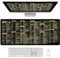 JOAASU Python Shortcuts Tapis de Souris, Tapis de Souris Python, 80x30cm Grand Tapis de Souris, Tapis de Souris de Jeu, Raccourcis Clavier pour Bureau, Mouse Pad, pour Programmeur
