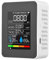 Bordhap 5 in 1 Air Quality Monitor TVOC HCHO Temperature Humidity CO2 Meter, USB Rechargeable CO2 Detector White