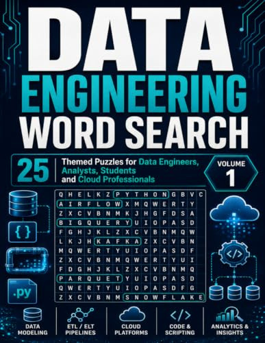 Data Engineering Word Search: 25 Themed Puzzles for Data Engineers, Analysts, Students and Cloud Professionals