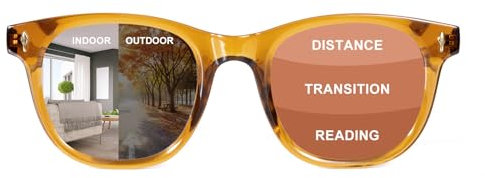 OuShiun Photochrome Progressive Multifokus Lesebrille, Blaues Licht Blockierende Blaulichtfilter Computerbrille für Damen und Herren