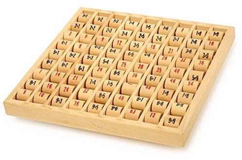 small foot Multiplizier-Tabelle aus Holz, Lernspiel zum Erlernen des kleinen 1x1, für Kinder ab 6 Jahren, 11059 Spielzeug, Mehrfarbig