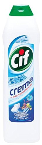 iCF