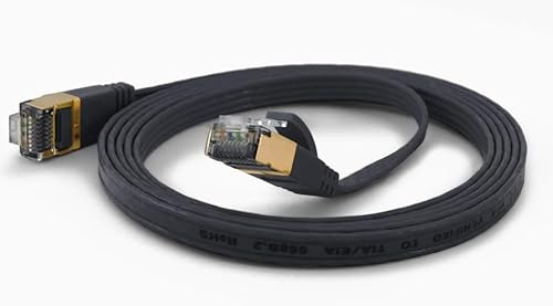 wantecWire 7092 Extradünne Patchkabel mit TOP Qualität schwarz