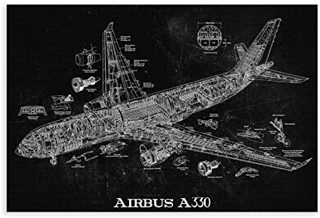 FISH DRAGATE Aircraft Cutaway Airbus A330 Leinwand-Poster, Wandkunst, Dekoration, Bild für Wohnzimmer, Schlafzimmer, Dekoration, Rahmen-Stil, 30 x 45 cm
