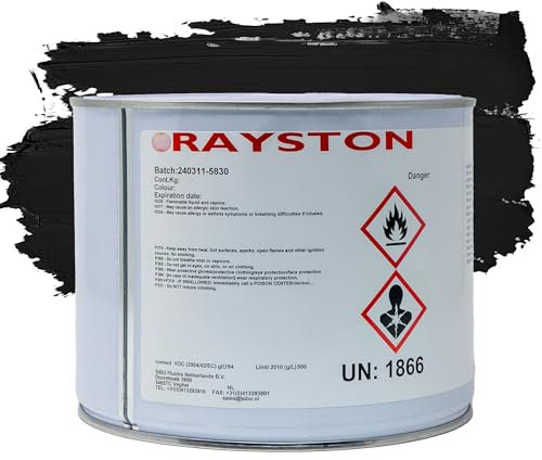 VIALIA Impermax flüssige Teichfolie Schwarz RAL 9005 2,5 kg, Flüssigkunststoff zur Abdichtung und Reparatur, Flüssigfolie wasserdicht und UV-beständig