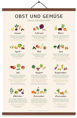 Saisonplakate Obst Gemüse,12 Monate Vegetarier Poster,Saisonkalender Obst und Gemüse, Geschenk für Köche,Mit Teak Holz Posterleiste DIN A2 (60x40cm)