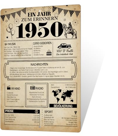 Putuo Decor Blechschild Wandschild 1950 Retro Design, Historischer Jahresrückblick Jahrgang Poster Nostalgie Deko, Geburtstagsgeschenk für Zuhause Bar Café Vintage Beige, 12 x 8 Zoll