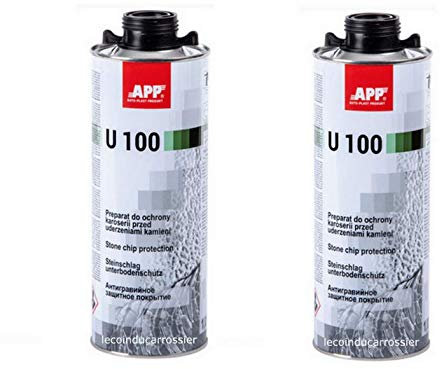 APP 2 Blackson Anti-Gravillon Noir U100 pour toutes les pièces de carrosserie - Shade - Protection - Compatible avec tous les types de véhicules