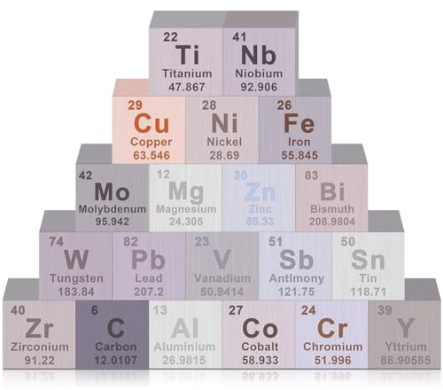 Loufy Elements-Würfel-Set, Periodensystem der Elemente, Wolfram-Würfel, 0,9 cm, wie abgebildet für Elements-Kollektion, 20 Stück