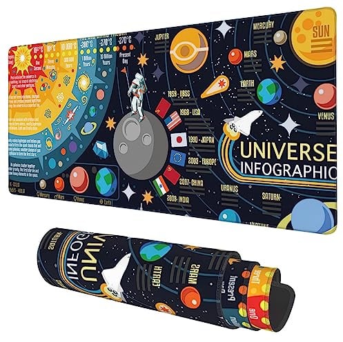 Schreibtischunterlage, 3D-Solarsystem, Galaxie-Infografik, erweitertes Gaming-Mauspad, groß, 89,9 x 40,9 cm, großes Mauspad mit rutschfester Unterseite und genähtem Rand, lange Computer-Tastatur