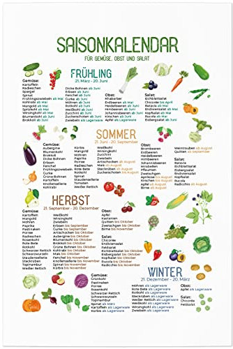 JUNIWORDS Poster, Saisonkalender, 20 x 30 cm