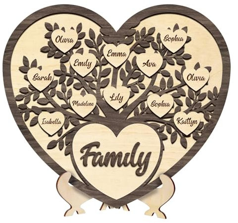 FENGHUO Cadeau pour maman,Arbre de vie avec nom personnalisé en 3D,Arbre de famille en bois personnalisé,Plaque en bois avec les noms de plusieurs membres de la famille,Décoration de table