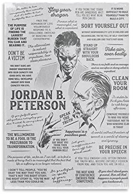 RORCIE Jordan Peterson Poster mit vielen Zitaten, inspirierendes Poster, Leinwand, Gemälde, Poster und Drucke, Wandkunst, Bilder für Wohnzimmer, Schlafzimmer, Dekoration, 30 x 45 cm, ungerahmt