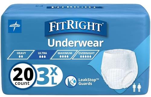 FitRight Adult Incontinence Underwear, Heavy Absorbency, 3X-Large, 75-94 Waist (20 Count)