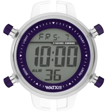Watx