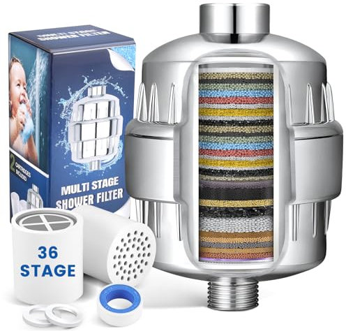 36 Stage Shower Filter with Vitamin C for Hard Water, Water Softner Shower Head Filter with 2 Replaceable Cartridges,Multi-Stage Shower Water Filter to Soften Water, Reduces Chlorine, Fluoride