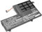 vhbw Akku kompatibel mit Lenovo Yoga 510-14ISK 80S700GLGE, 510-15IKB Notebook (4600mAh, 7,6V, Li-Polymer)