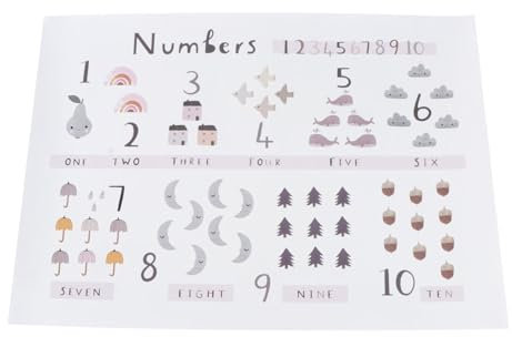 BESTonZON 1 Stück Englisches Alphabet Kinderposter Wandbehänge Interaktive Alphabet Wandkarten Alphabet Abc Poster Alphabet Wandbehang Poster Sza Poster Kleinkind Tier Aufhänger