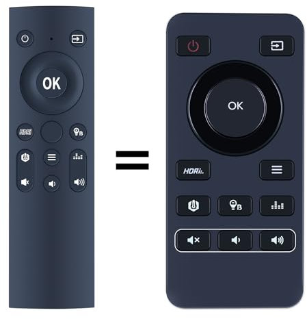 GOUYESHO RC-0011 Ersatzfernbedienung kompatibel mit Benq Multimedia-Monitor ICES-3(B)/NMB-3(B) EW3280U