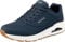 Skechers Uno Stand On Air, Scarpe da ginnastica Uomo, Navy Durabuck Trim, 46 EU