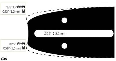Nemura Guide Chaine Tronçonneuse - Compatible avec Einhell 35 cm - Pas de 3/8 Lp - Jauge de 0.50 (1,3mm) - Pièces Détachées pour Outillage Jardin - Marque Française