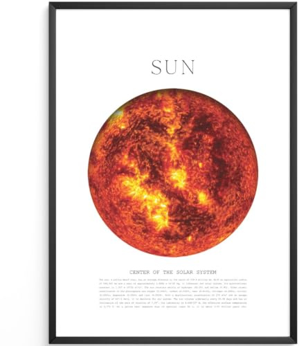 MJ-GRAPHICS® Sonne Poster Weltall Wandbild Astronomie A3 ohne Rahmen