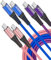 HKYUSHINE USB C to USB C Charger Cable, 3Pack 1/2/3M 100W 5A Type C Charger Cable Fast Charging for iPhone 16 15 Pro Max MacBook Pro iPad Air, Samsung S24 S23 S22 S21, Pixel 7 6, Switch, PS5, LG etc.