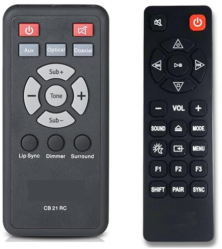 Ersatz Fernbedienung passend für Teufel CB21RC - Cinebar 21 Set - CB21 SB MK2