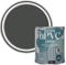 Rust-Oleum Green uPVC Door and Window Paint In Gloss Finish - After Dinner 750ml
