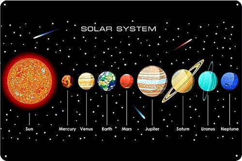 Bingyingne Sonnensystem Sonne 9 Planet Merkur Venus Saturn Uranus Neptun Blechschild Poster Retro Wanddekoration Garage Bar Club Cafe Bauernhaus Gartendekoration 8x 12