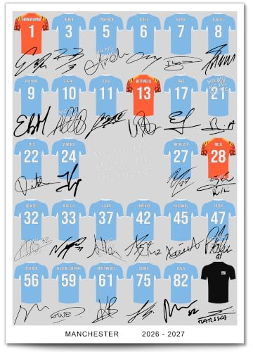 Mounted Gifts Manchester City Team Squad 2025-2026 Signed Poster Print Framed Picture Photo Autograph Gift 25/26 Haaland Marmoush Cherki Foden Donnarumma (A3 Squad Poster)