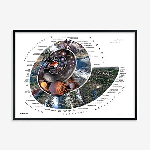 Astrography Posters - Nature Timespiral White by Pablo Carlos Budassi - Wandkunst Weltraum Deko für Büro, Wohnzimmer, Schlafzimmer - NASA und Astronomie thematische Geschenke (fine, 40 x 30 cm)