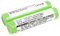 subtel, Akku kompatibel mit Panasonic KX-TG1031S, KX-TG1032, KX-TG1033 (700mAh, 2.4V) Ersatzakku HHR-55AAAB