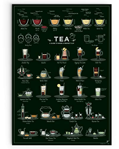 FOLLYGRAPH Tee Bild - Tea poster (A2)