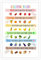 JCCSFF Moderne Lernposter für Kinder, bunt, Lebensmittel, gesunde Ernährung, Kunst, Gemüse, Obst und Hülsenfrüchte, Nährwertangaben, vegane Drucke für Zuhause, Schlafzimmer, Wohnheim, Küche